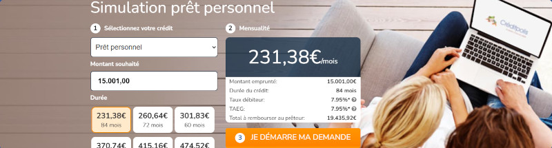 Simulation de prêt personnel : Comment simuler votre crédit en ligne ?